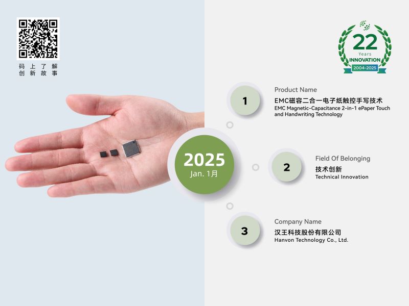 Good News | Congratulations to Hanvon Winning the "Pioneer" Award for E-Paper Technological Innovation at ePIC 2025